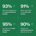 Gotas Botánicas Drenaje Linfático | NutraBioLife