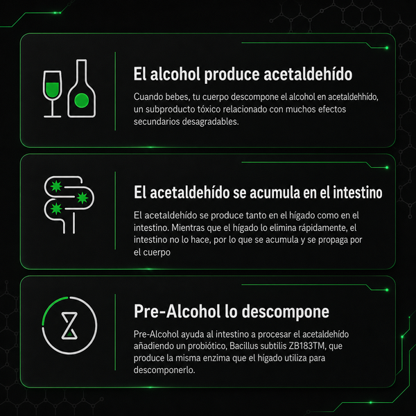ZBiotics Probiótico Para Mañanas