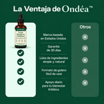 Ondéa Gotas Botánicas Linfáticas