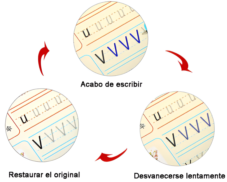 Alt Image