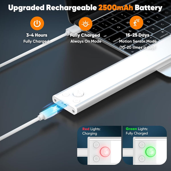 Luz LED Inteligente Sensor