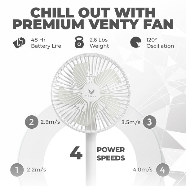 Ventilador Portátil Venty