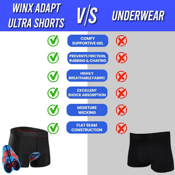 Shorts Cómodos Moto Viral TikTok