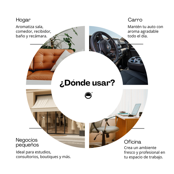 Santal Cesta Aroma Boutique Exclusivo