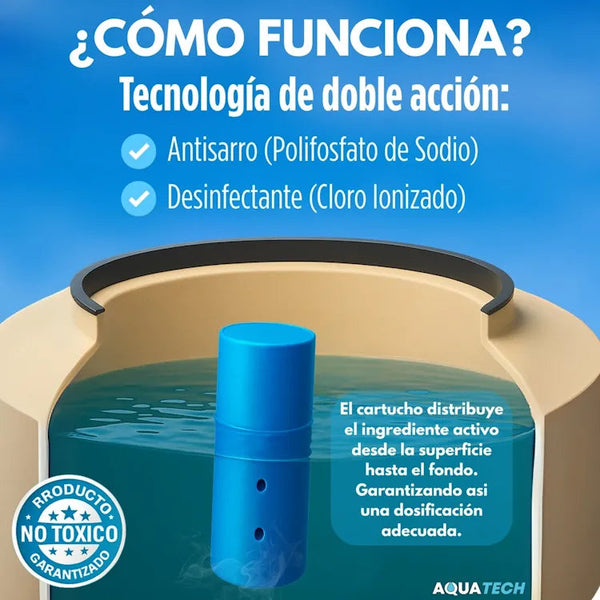 AquaGuard Sistema Protección Tinaco Dual
