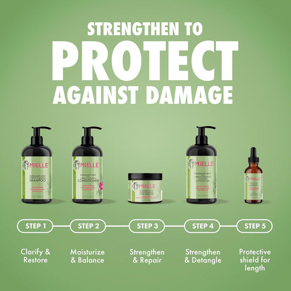 Vital Hair Shampoo Fortalecedor de Romero