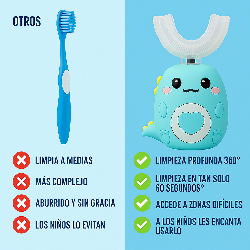 Cepillo Mágico MiniSmile