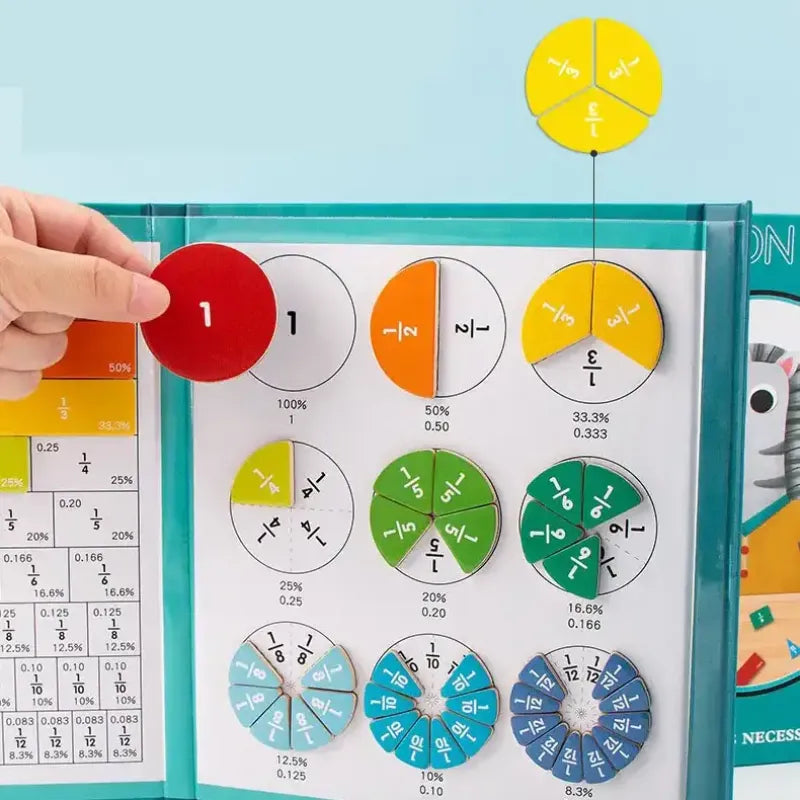MagneFrac: Matemáticas Mágicas | Viral TikTok