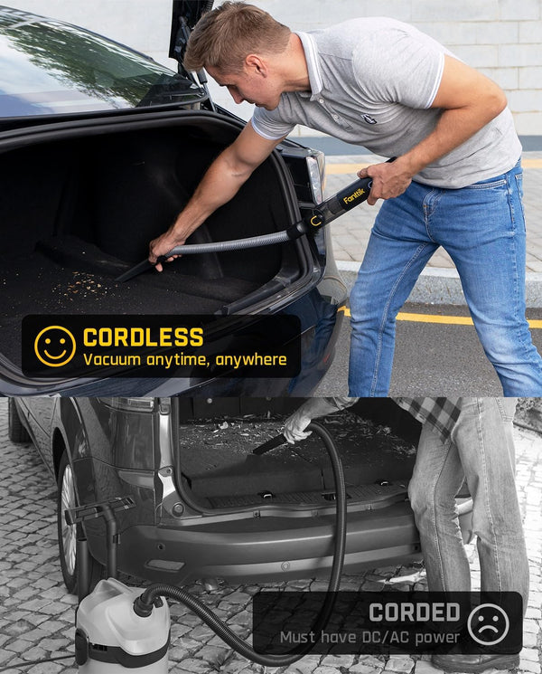 Aspiradora Portátil para Autos